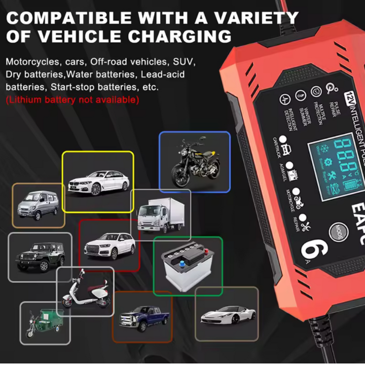 Inteligentný nabíjač batérií do auta 12V/24V - LCD displej a automatická ochrana