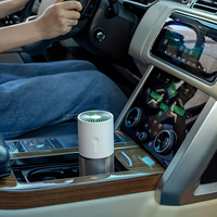 Purificatore D'aria per Auto — Portatile e Ricaricabile USB 