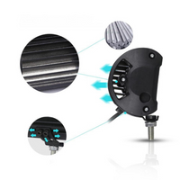 Lumini LED pentru Ceata Auto — Luminozitate Mare, Impermeabil 