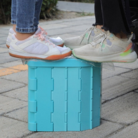 Travel Toilets – Easy to Transport and Use 