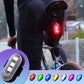 Luce LED Anti-Collisione – Ciclismo e Moto 